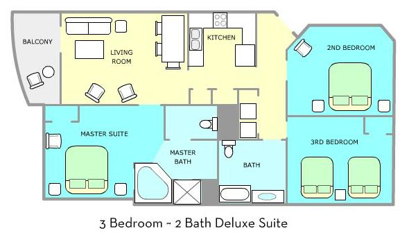 Ocean Walk Resort 3 Bedroom Condo